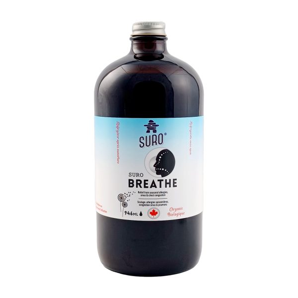 SUROBreathe – Image 3